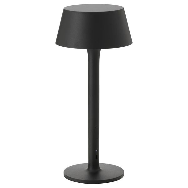 IKEA в интерьере