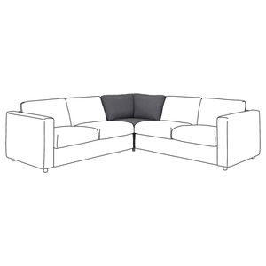 IKEA, вид спереди