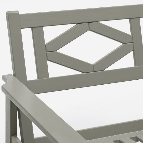 IKEA в интерьере