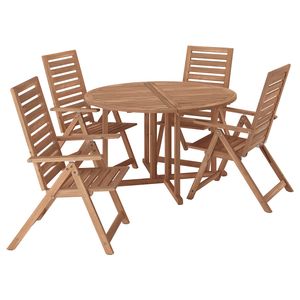 IKEA в интерьере